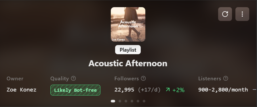 Playlist cover