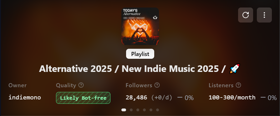 Playlist cover