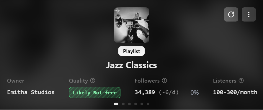 Playlist cover