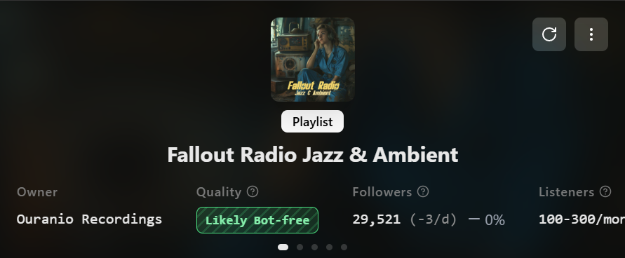 Fallout Radio Jazz & Ambient