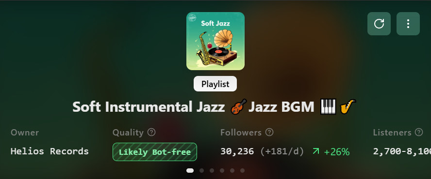 Soft Instrumental Jazz 🎷 Jazz BGM 🎹 🎷