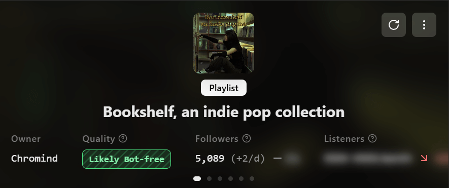 Playlist cover