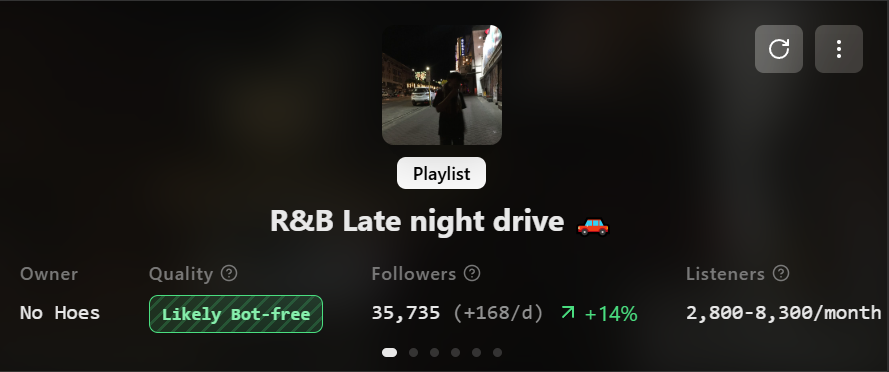R&B Late night drive