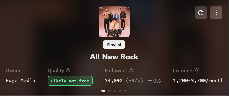 Playlist cover
